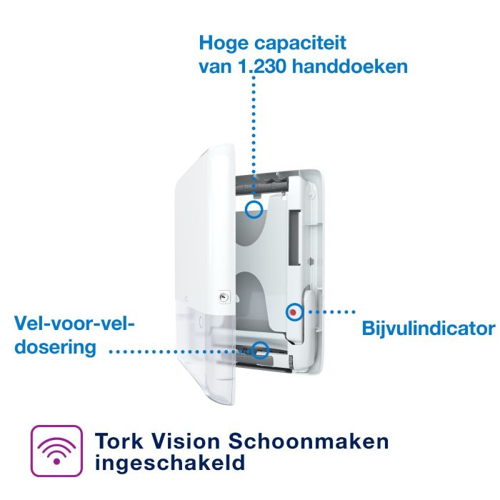 Tork 552550 Peakserve Dispenser Mini Continu Handdoek Dispenser Wit  (552550)