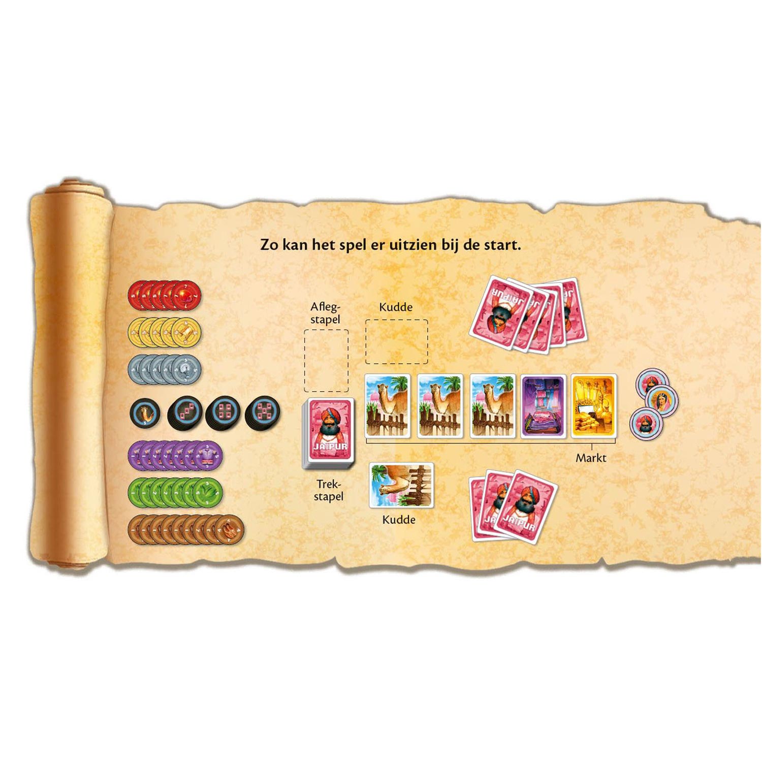 Jaipur Kaartspel Bordspel