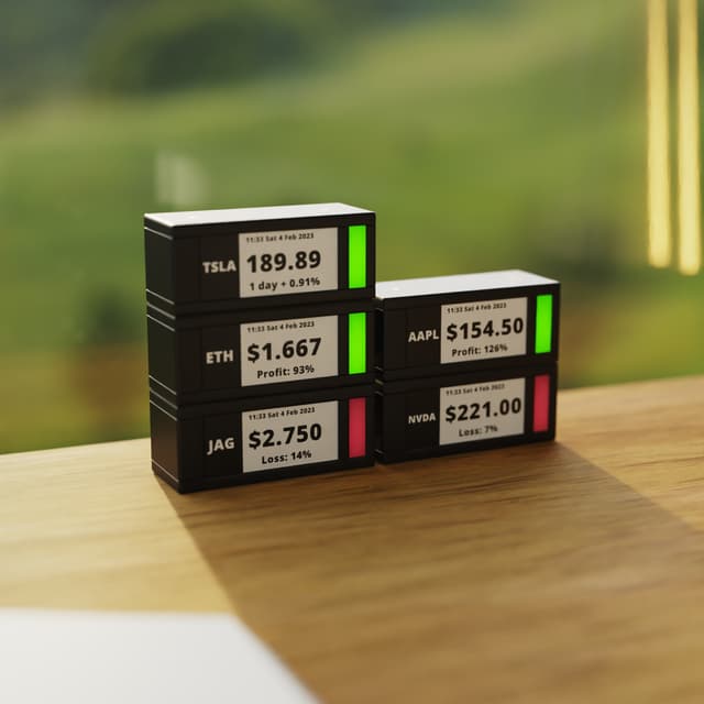 TickrMeter Stock smartskærm