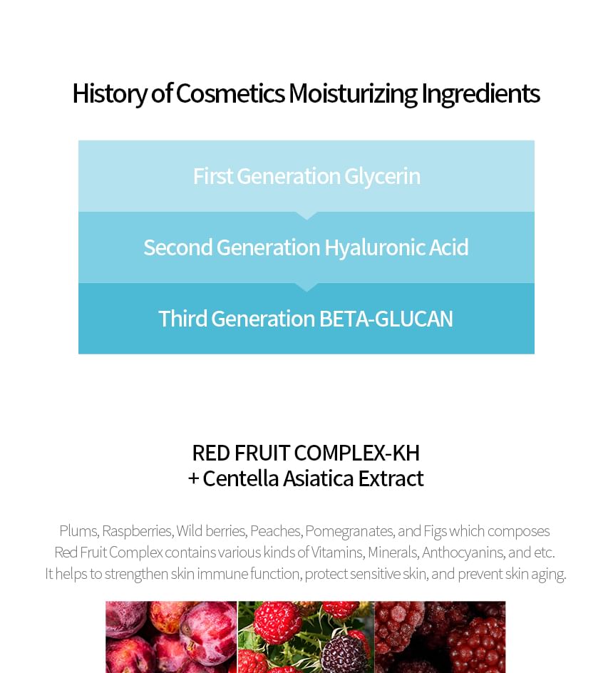 iUNIK - Beta-Glucan Dagelijkse Vochtinbrengende Crème 60ml