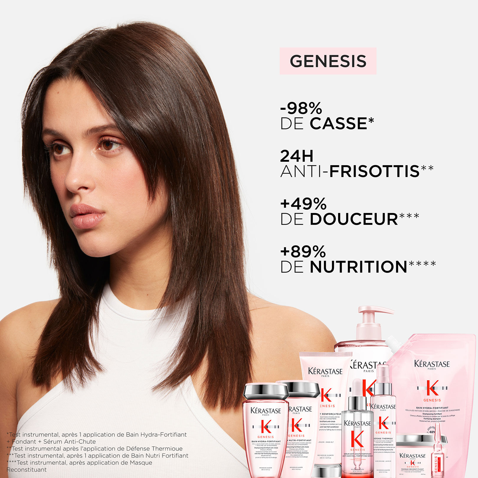 Bain hydra-fortifiant Genesis 500 ml rechargeable