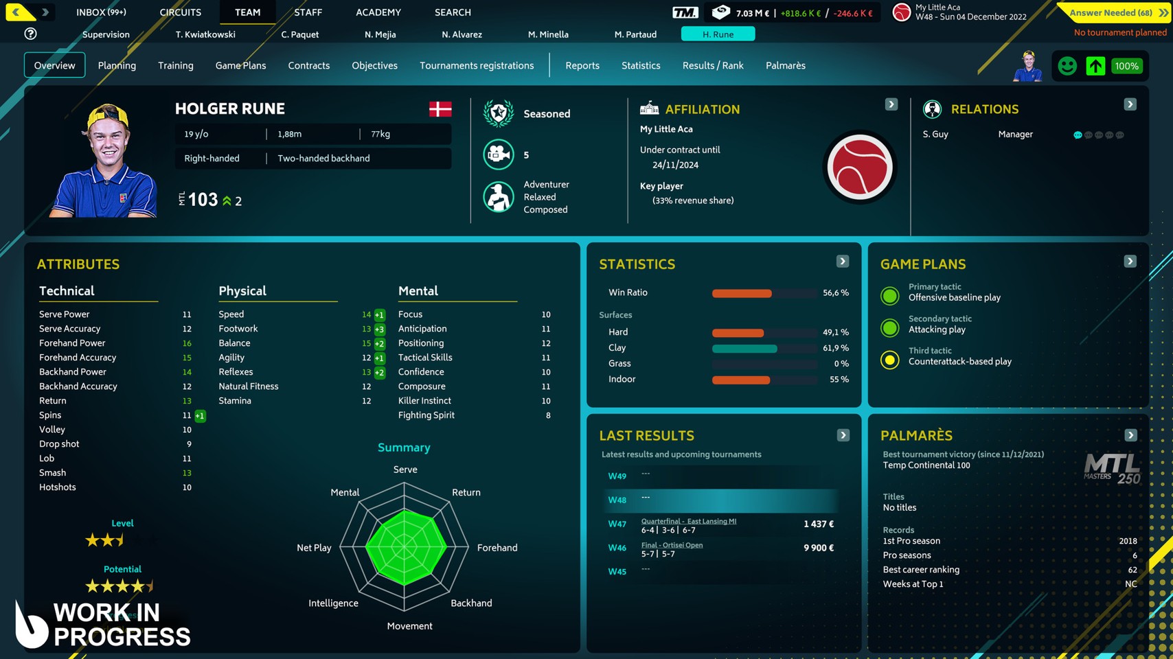 Tennis Manager 2022- PC