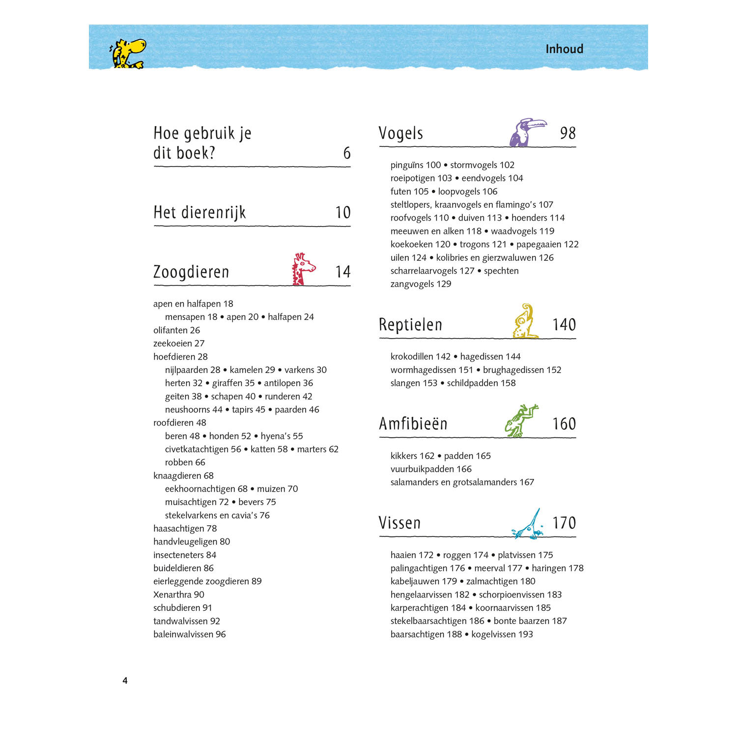 De Grote Dierenencyclopedie