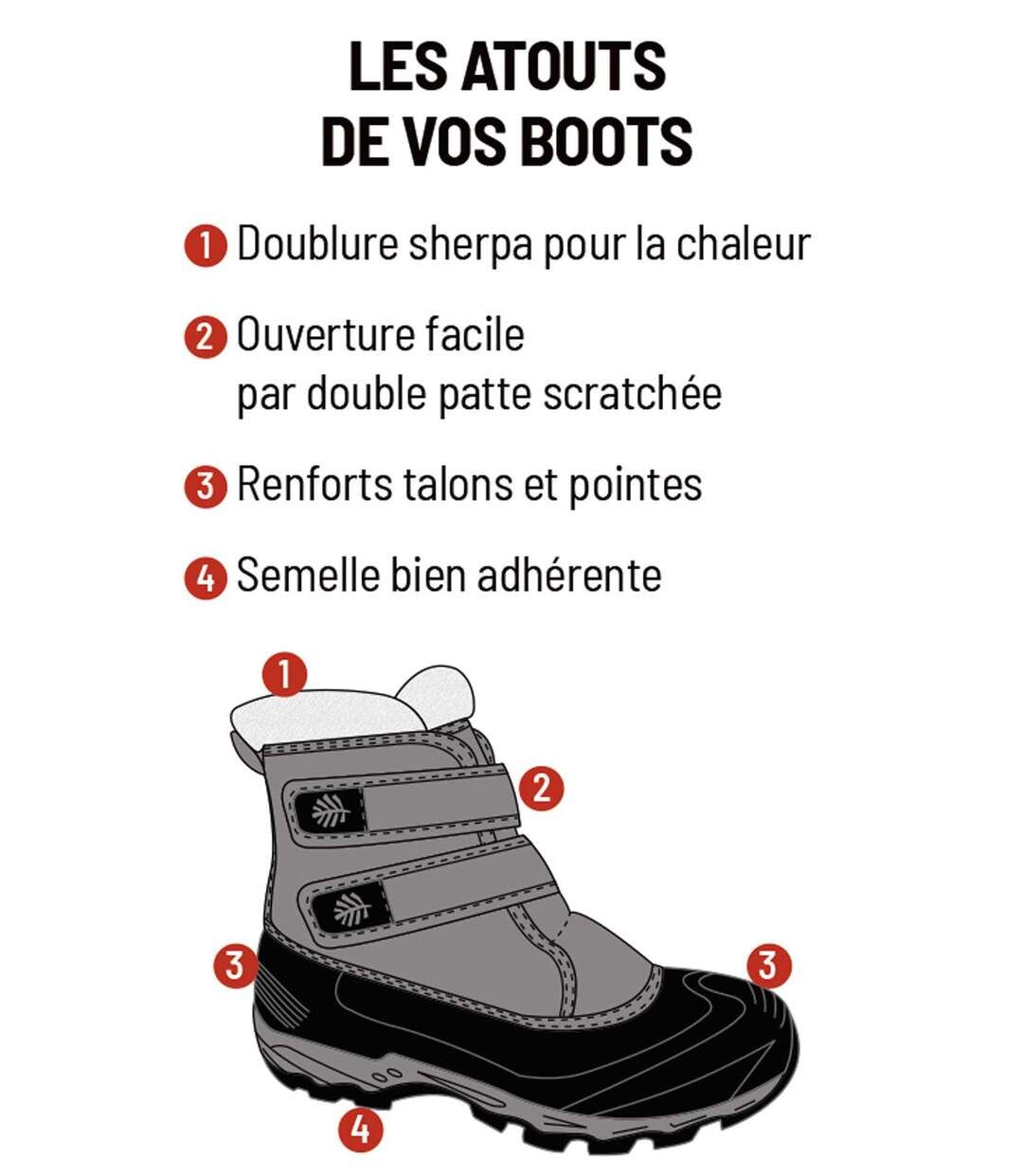 Boots Neige Scratchées Doublées Sherpa