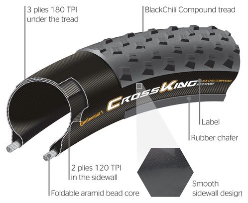 Pneu Continental Cross King 26'' RaceSport BlackChili
