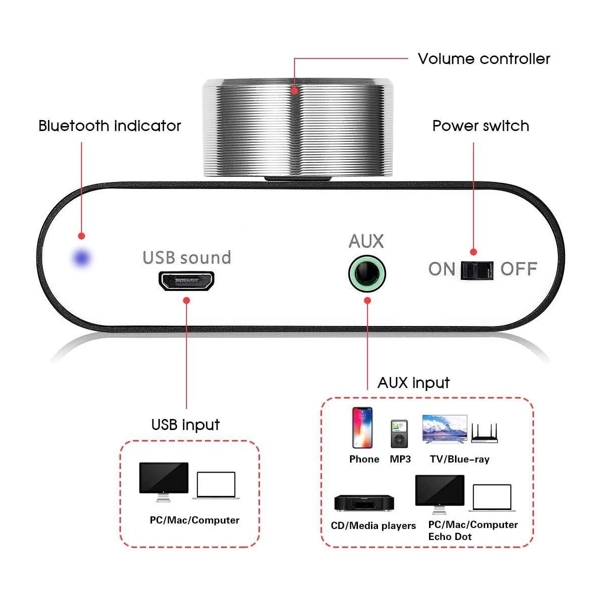 NÖRDIC Bluetooth 5.0 Stereoforsterker Digital Audio Amplifier 2x50W AUX / USB / BT Silver