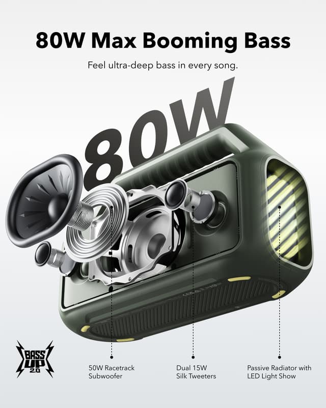 Soundcore Boom 2 bærbar trådløs højttaler (grøn)