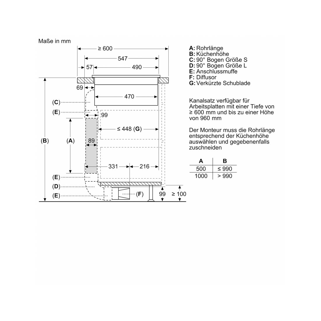 Bosch PVS611B16E Induktonkochfeld mit intergriertem Dunstabzug rahmemlos 60cm