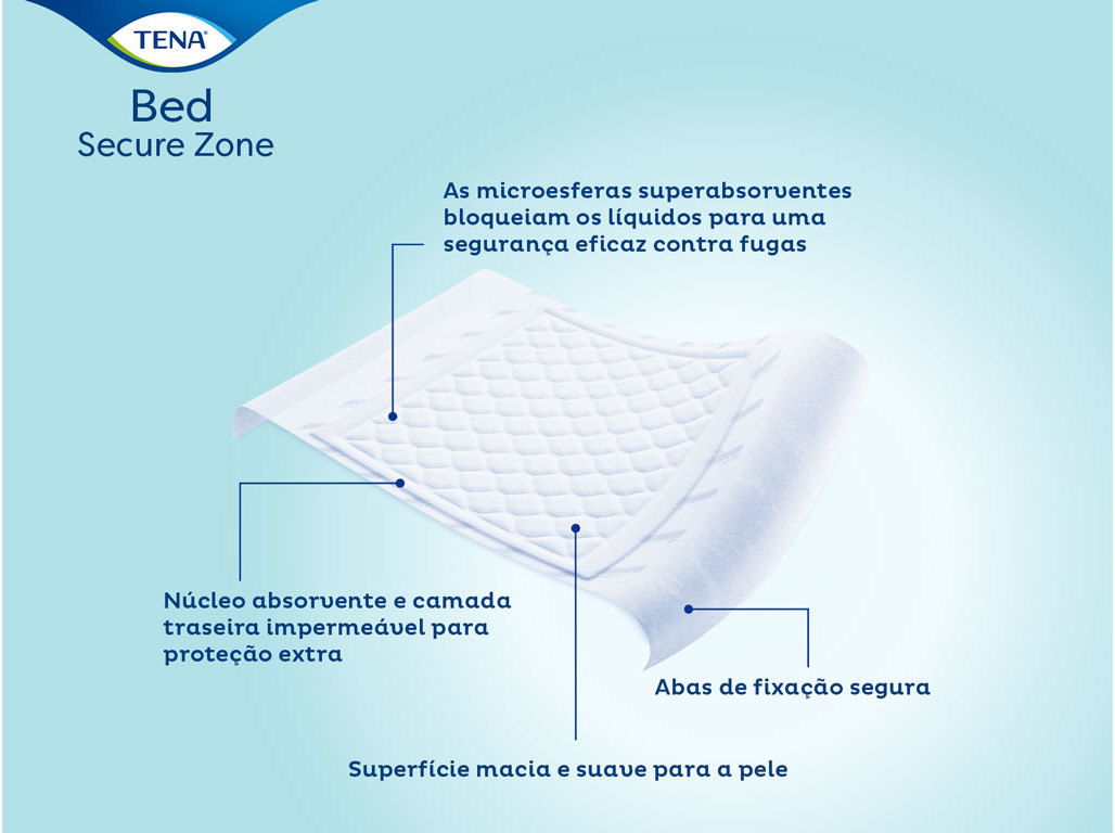 RESGUARDO CAMA C/ABAS 80X180 TENA 20 UN