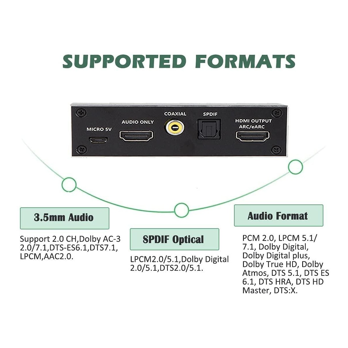 NÖRDIC HDMI Extractor 4K60Hz HDMI til HDMI + Optisk Toslink + Koaksial + 3,5 mm lyd + 7,1 CH HDMI-støtte for eARC / ARC HDR Dolby ATMOS