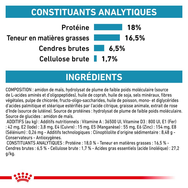 Royal Canin Veterinary Canine Anallergenic