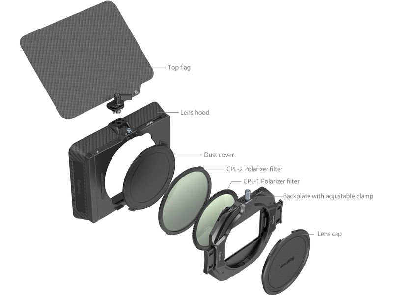 Smallrig Mattebox mit verstellbarer Klemme und VND-Kit Mattebox