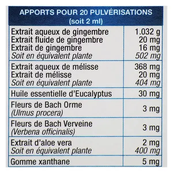 3C Pharma Bien-Être PhysioRonf Ronflements 20ml