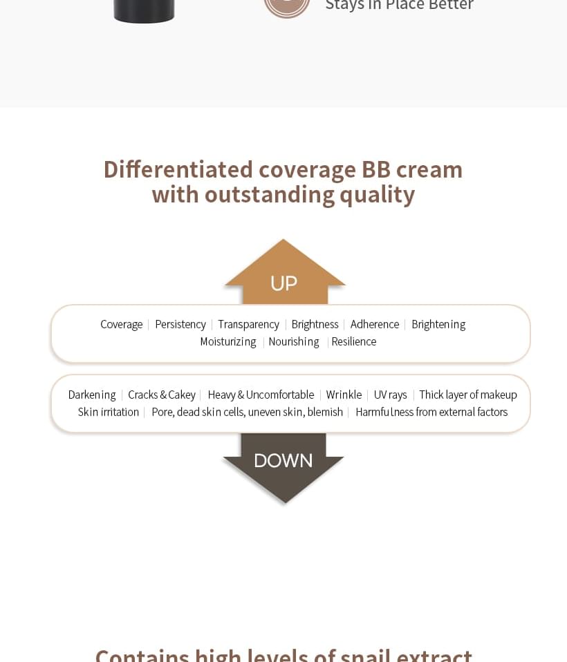 MIZON - Snail Repair Intensive BB Cream SPF 50 PA+++ - 4 kleuren