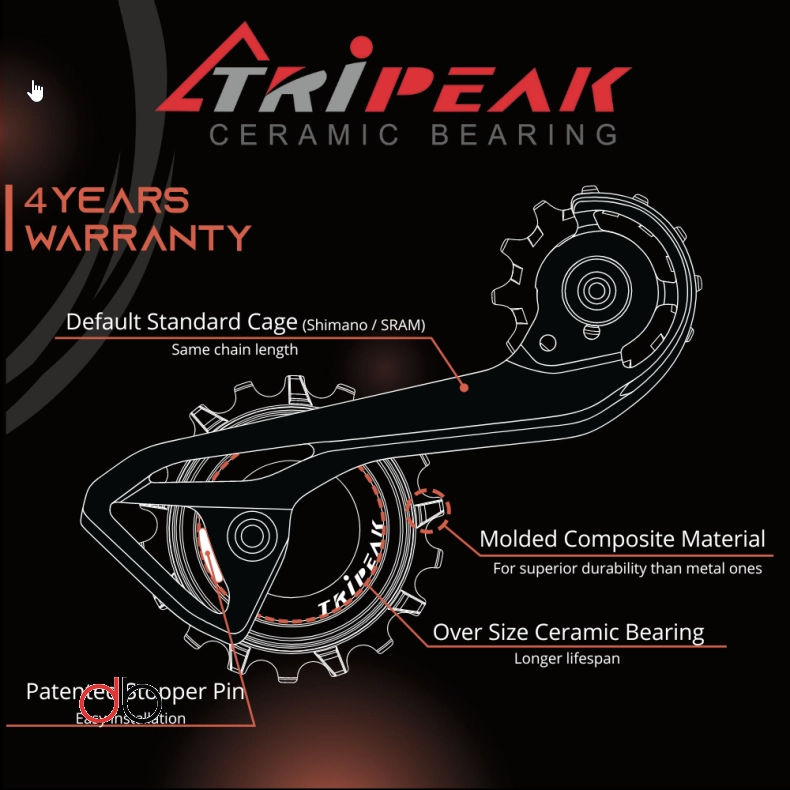 Tripeak Oversized pulleyhjul Jetstream pro keramiske lejer Shimano GRX RD-RX812/817 11T/18T sort