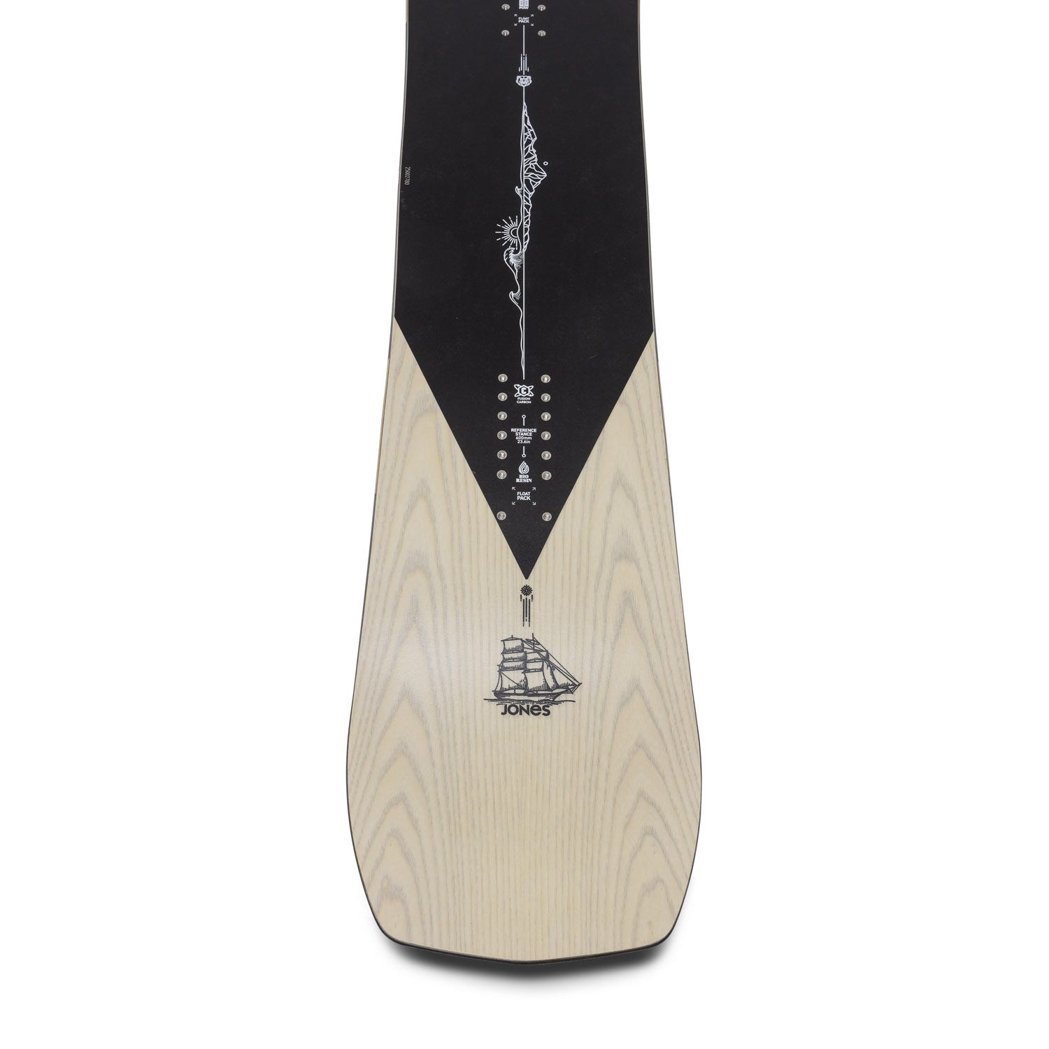 Jones  Flagship Pro