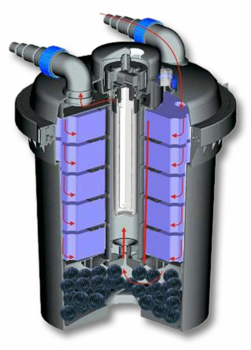Filtre de bassin à pression uv 11 watts 6000 litres nettoyage facile