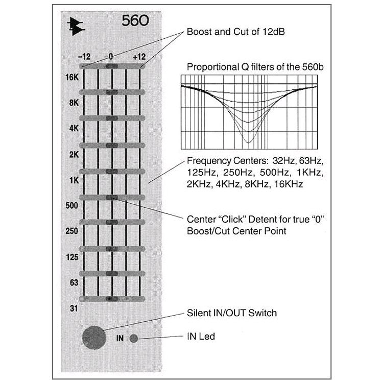 API Audio 560 10 Band Graphic EQ in Lunchbox formaat