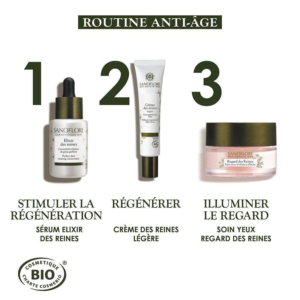 Sanoflore Créme des Reines Légère