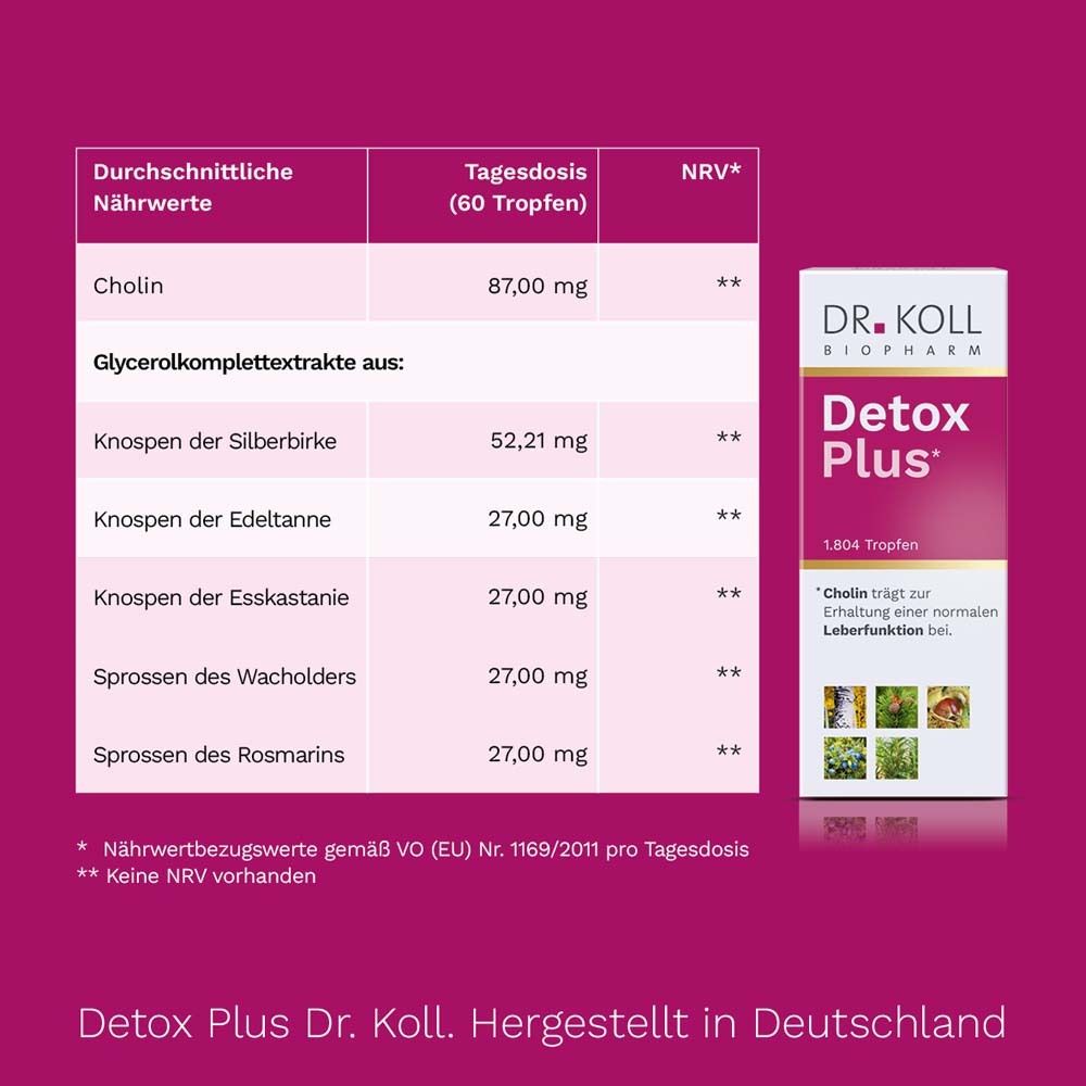 DR. KOLL Detox Plus*