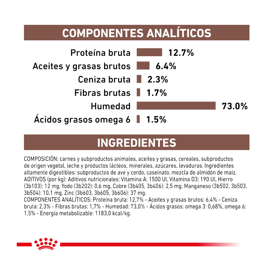 pomada Royal Canin Veterinary Recovery é indicada para cães e gatos.