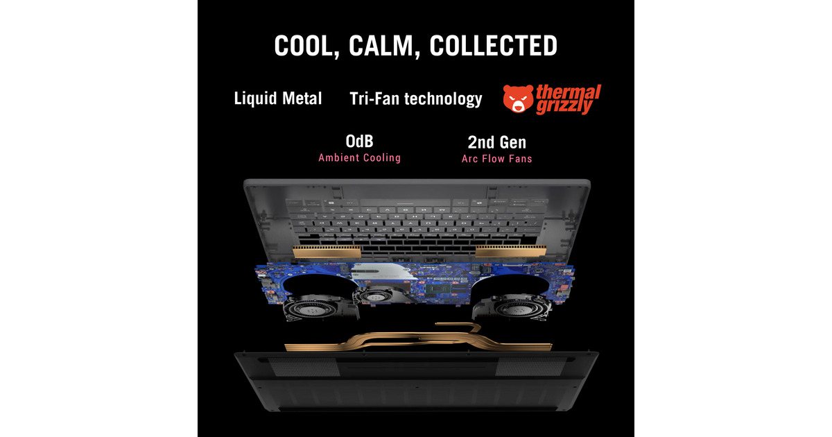 ASUSROG Zephyrus G16 GA605KM-QR010W 16