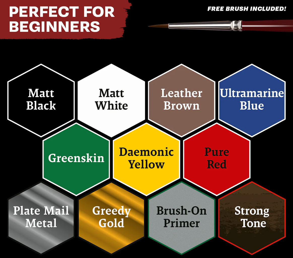 The Army Painter  Warpaints Fanatic: Starter Set    Dein Einstieg in die Welt der Miniaturmalerei