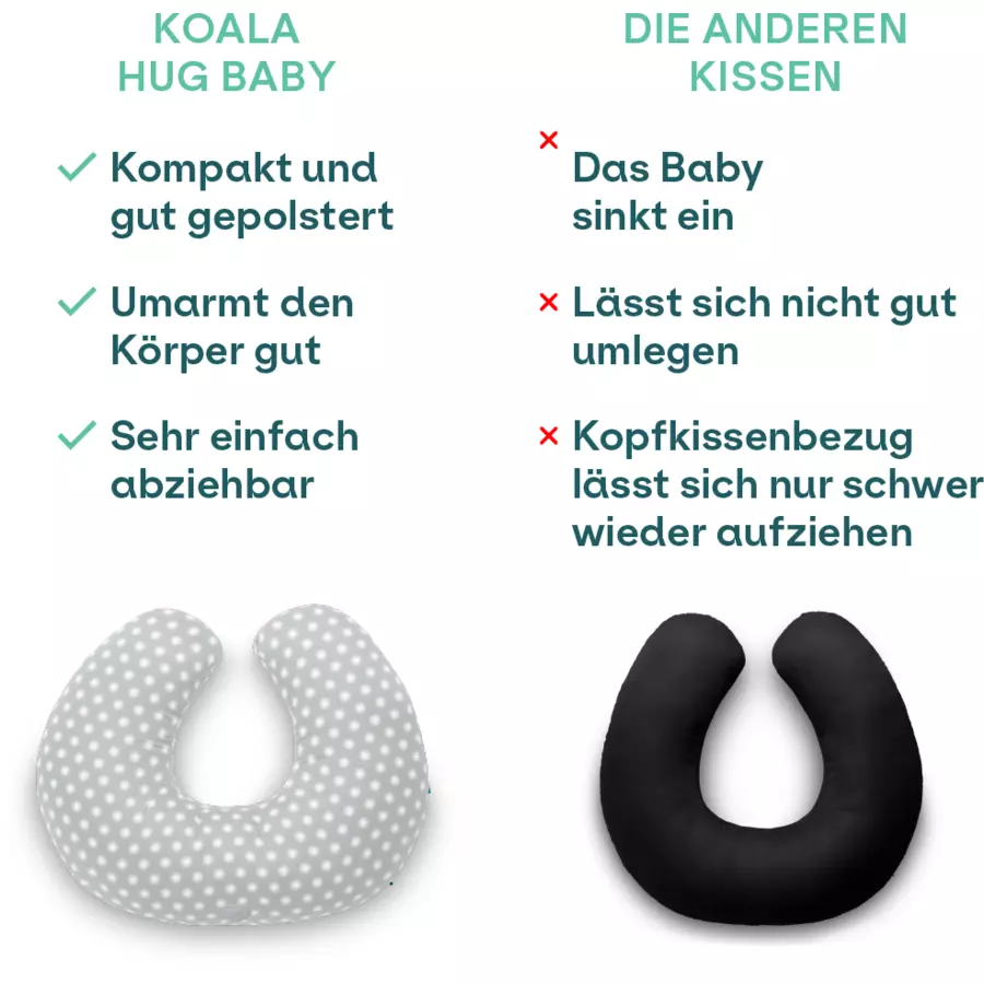 KOALA BABYCARE®Stillkissen Hug Baby - grau