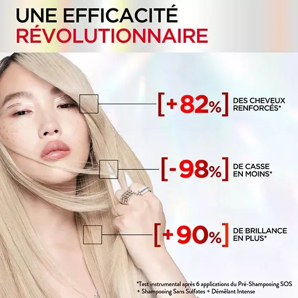 L'Oréal Paris Elsève Pro Bond Repair SOS Pré-Shampoo 200ml