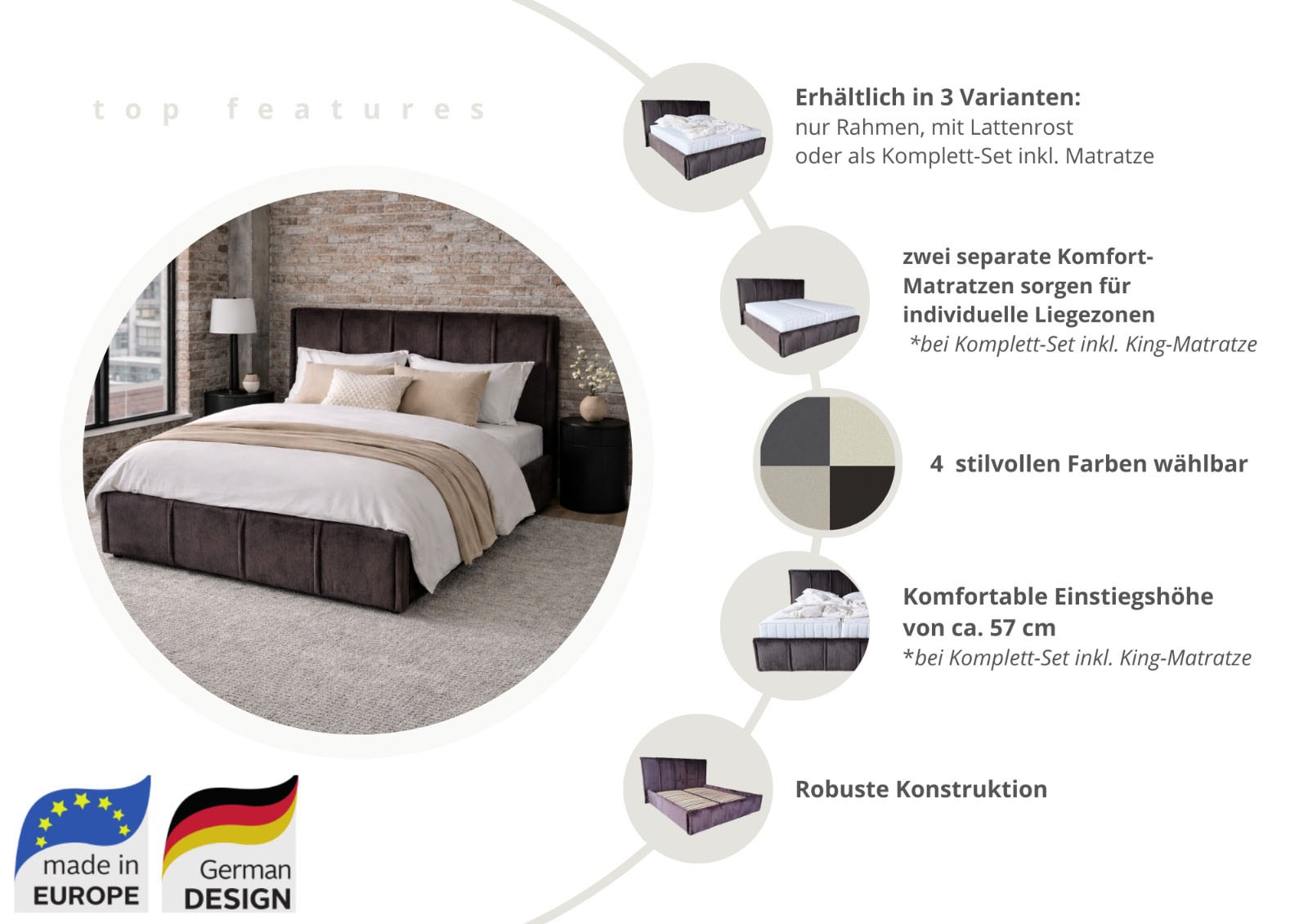 GOODproduct Polsterbett »EVELLINA in der Grösse 180x200 cm, mit flauschigem Stoff bezogen« wahlweise mit Lattenrost und King-Matratze (28cm)