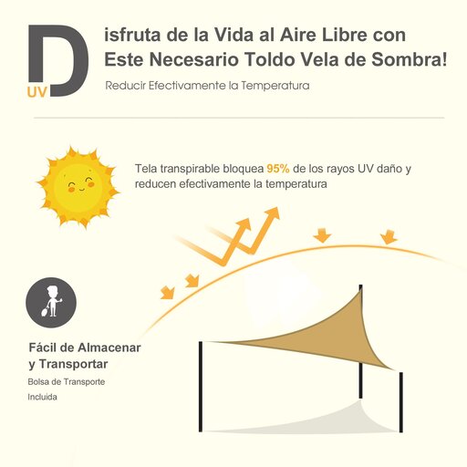 Guarda-sol triangular Outsunny para camping