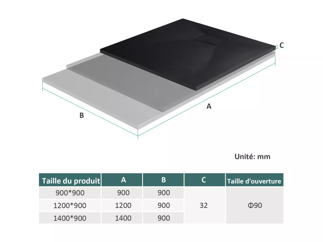 EMKE Receveur de douche receveur de douche plat antidérapant SMC receveur de douche à découper, 140x90cm | Noire