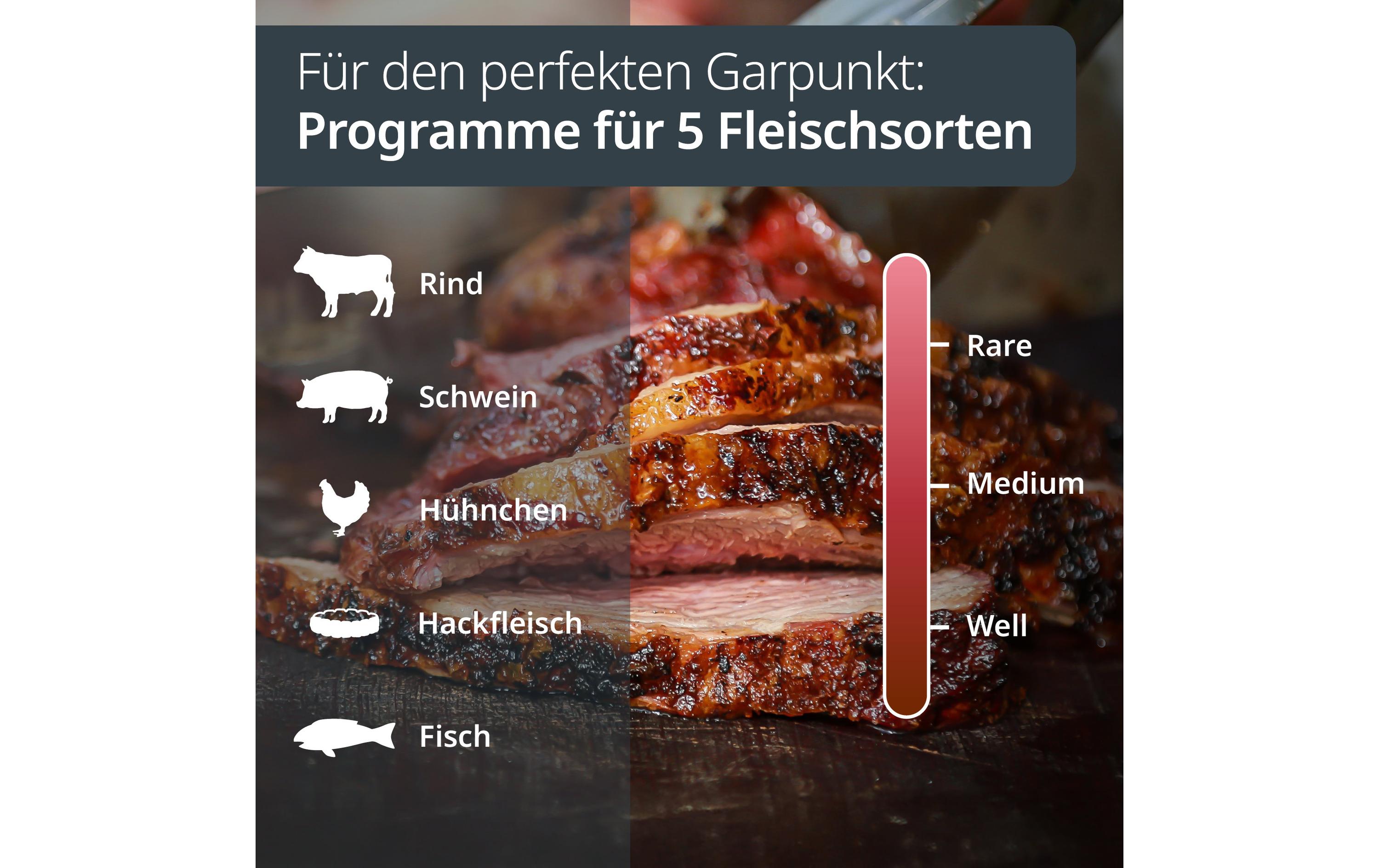 Digitales Braten- und Ofenthermometer SchwarzBBQ-Thermometer