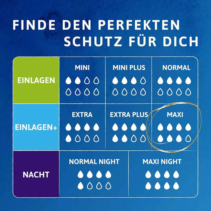 TENA® discreet Maxi Einlagen bei Inkontinenz, 12X12 St