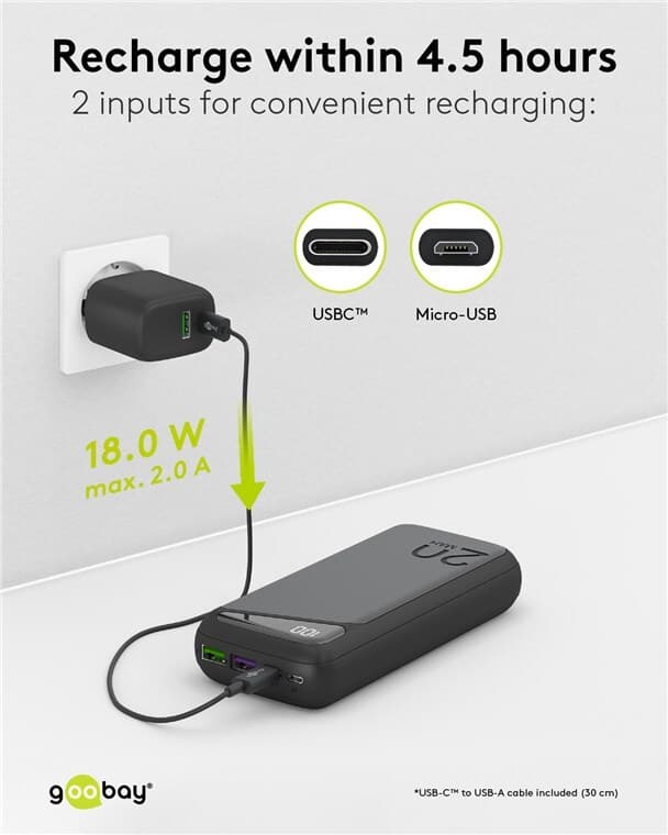 Goobay Hurtig opladning Powerbank 20.000 mAh (USB-C™ PD, QC 3.0)