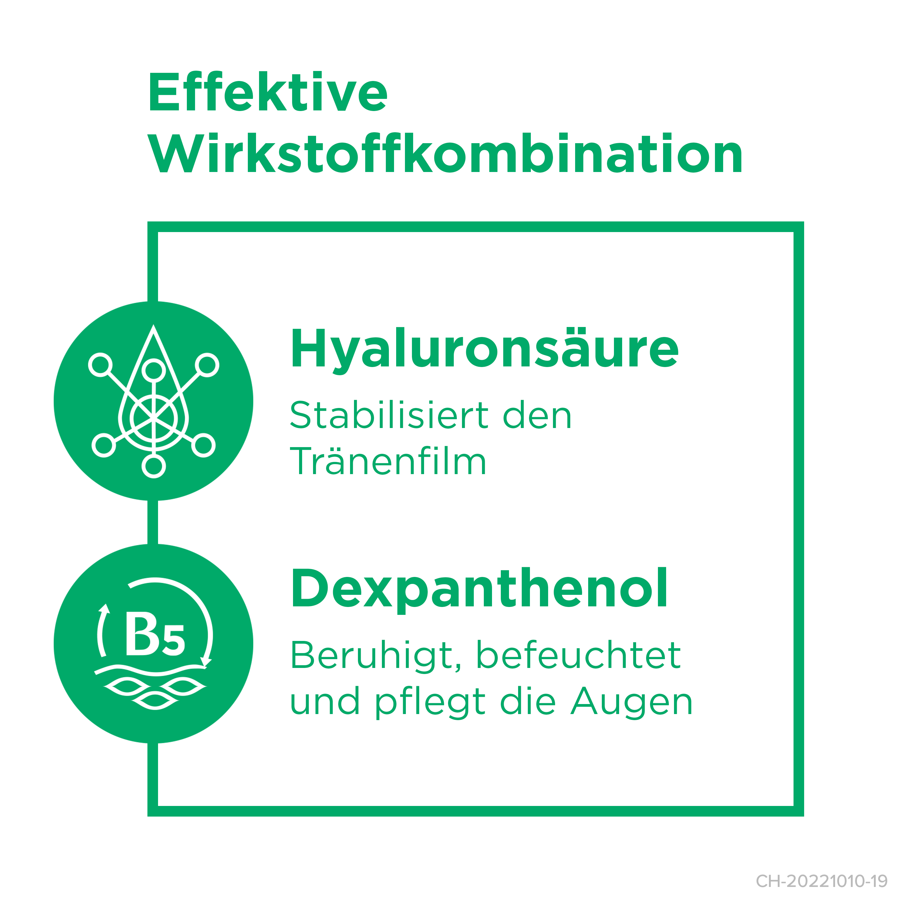 BEPANTHEN PRO Augentropfen, bei trockenen Augen<br>20 × 0.5 ml, Monodosis, Augentropfen, Lösung