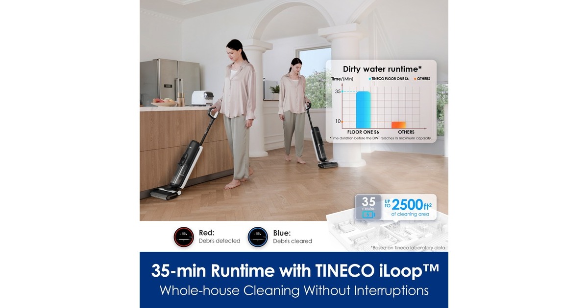 TinecoFloor One S6 Flashdry Pet nat- en droogstofzuiger & vloerreiniger nat- en droogzuiger  (Zwart, Stofzuigen en dweilen | oplaadbaar | iLoop Smart Sensor | FlashDry | app)