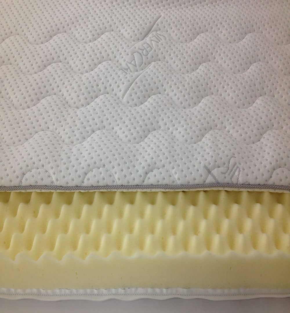 Matratzentopper Silvercare