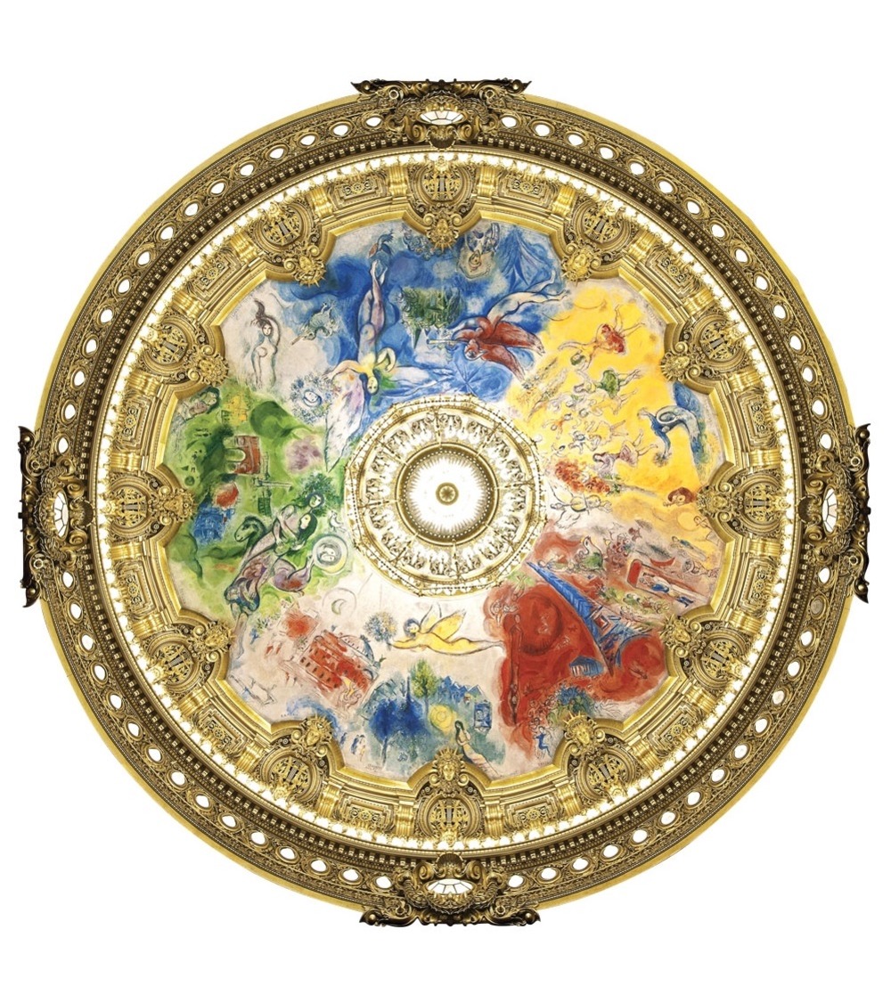 Plafond de l'opéra de paris de chagall