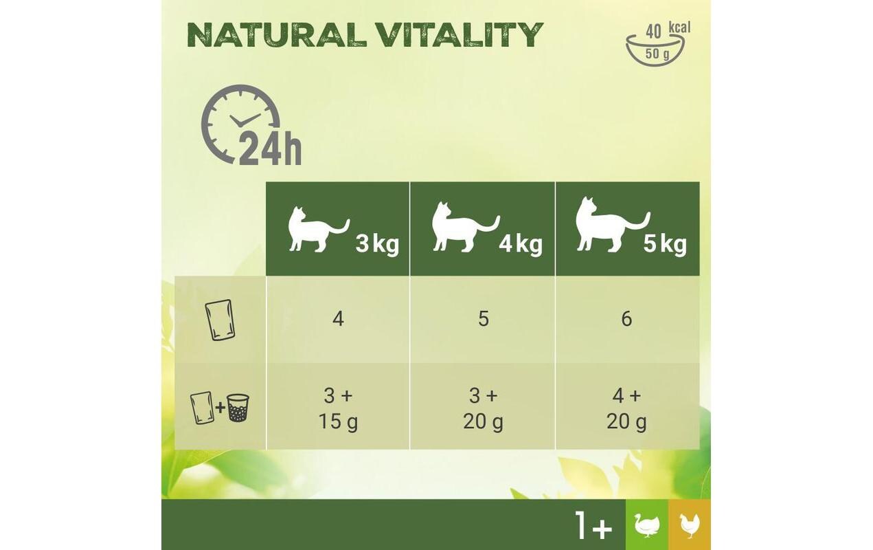Nassfutter Cat Pouch Mini Huhn und Truthahn, 6 x 50 gAlleinfuttermittel für ausgewachsene Katzen
