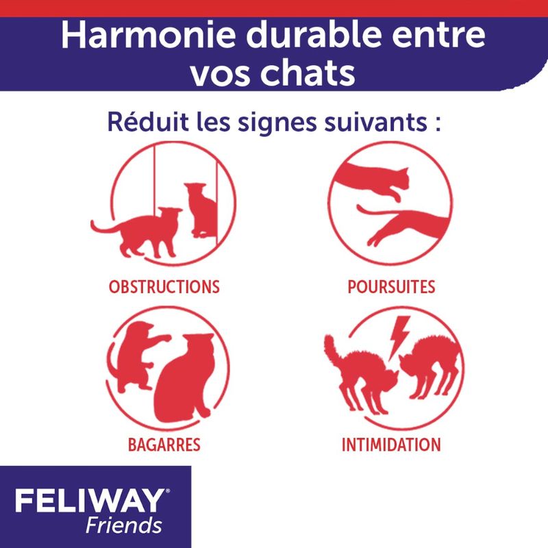 Diffuseur Feliway Friends