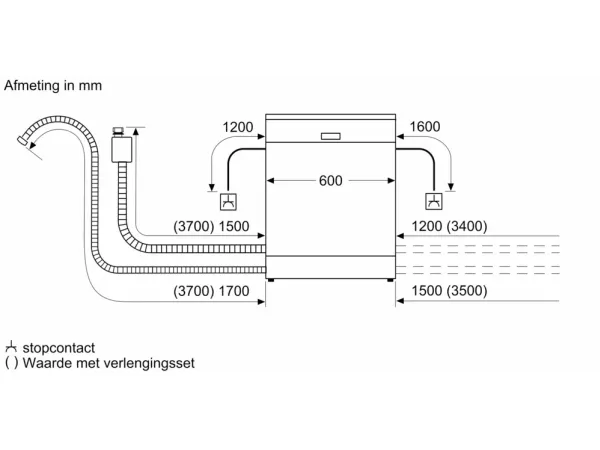 Bosch Serie 6 Integreret Opvaskemaskine med PerfectDry