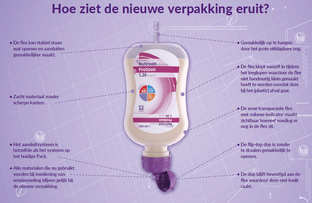 Nutricia Infatrini 500ML