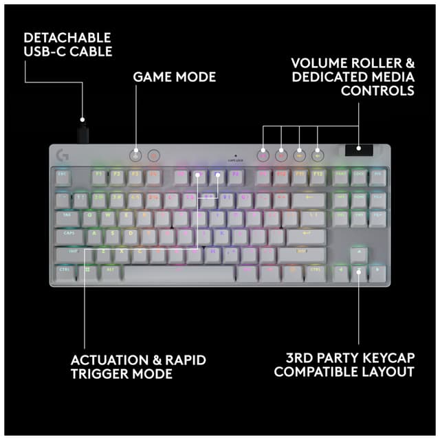 Logitech G