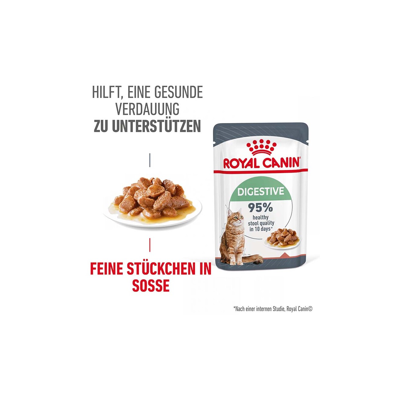 ROYAL CANIN Care Digest Sensitive in Soße 12x85 g