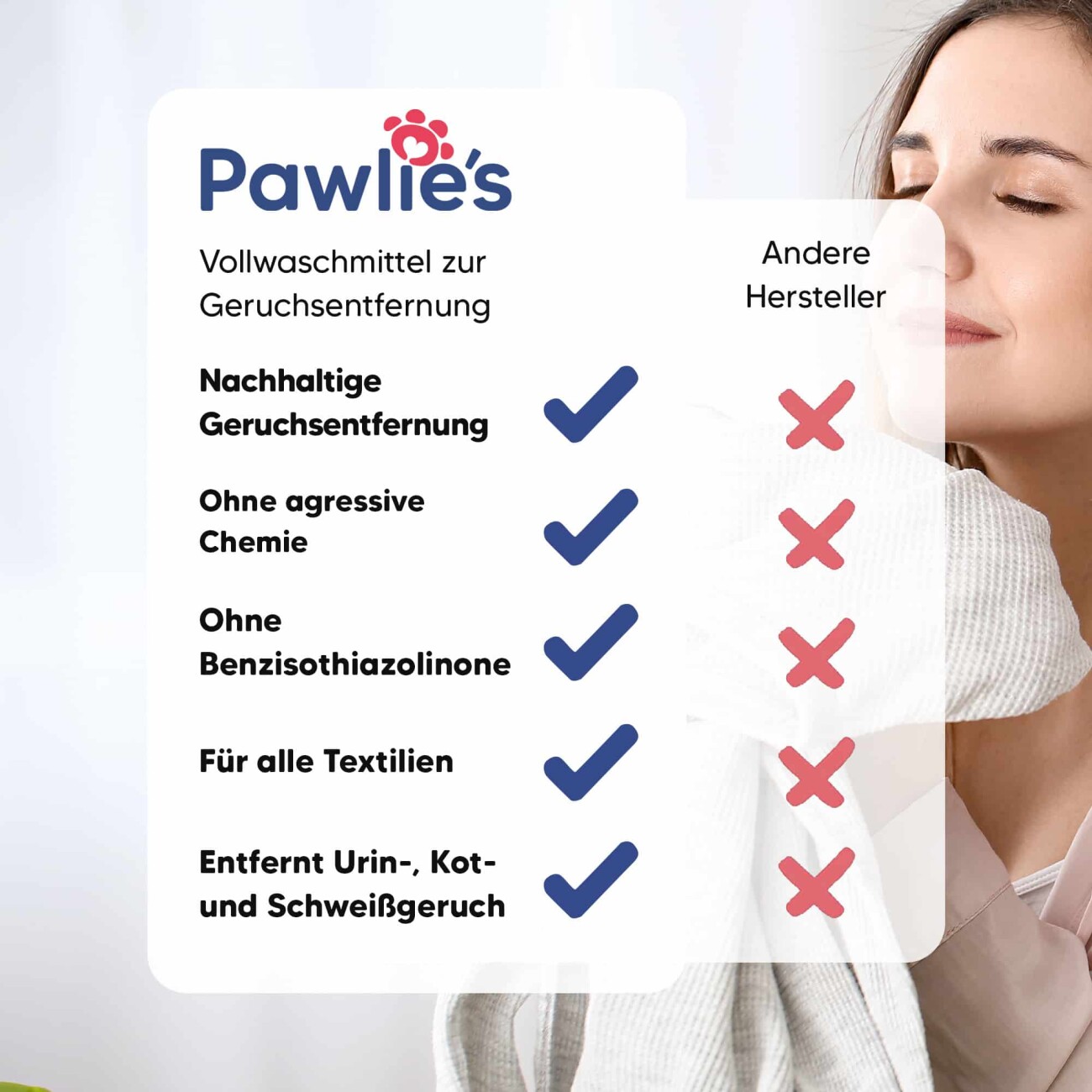 Pawlie's Geruchsentferner Waschmittel