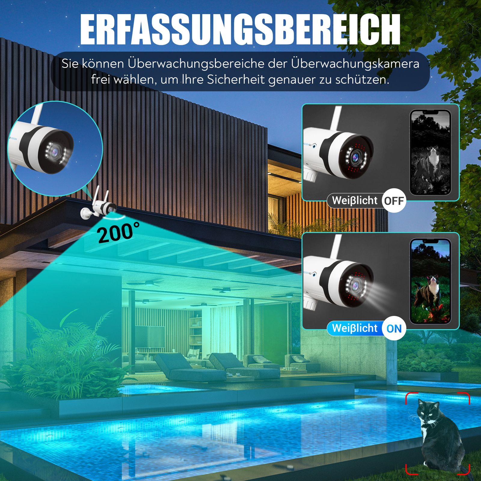 LUVISION Dual WLAN PTZ Überwachungssystem mit Monitor 5MP, Mikrofon, Sirene, Nachtsicht, Bewegungsverfolgung