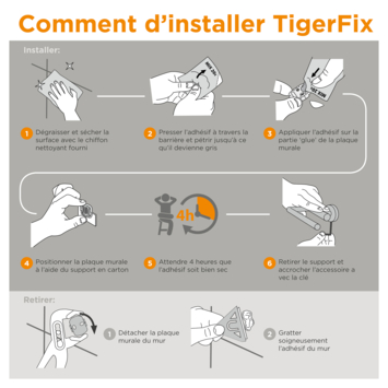 Tiger Tigerfix montageset - 2 stuks