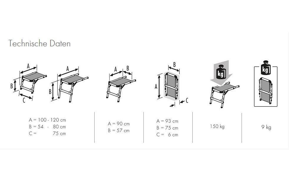 Treppenpodest TP1 0 Stufen<br>Die ideale Hilfe für Heimwerker