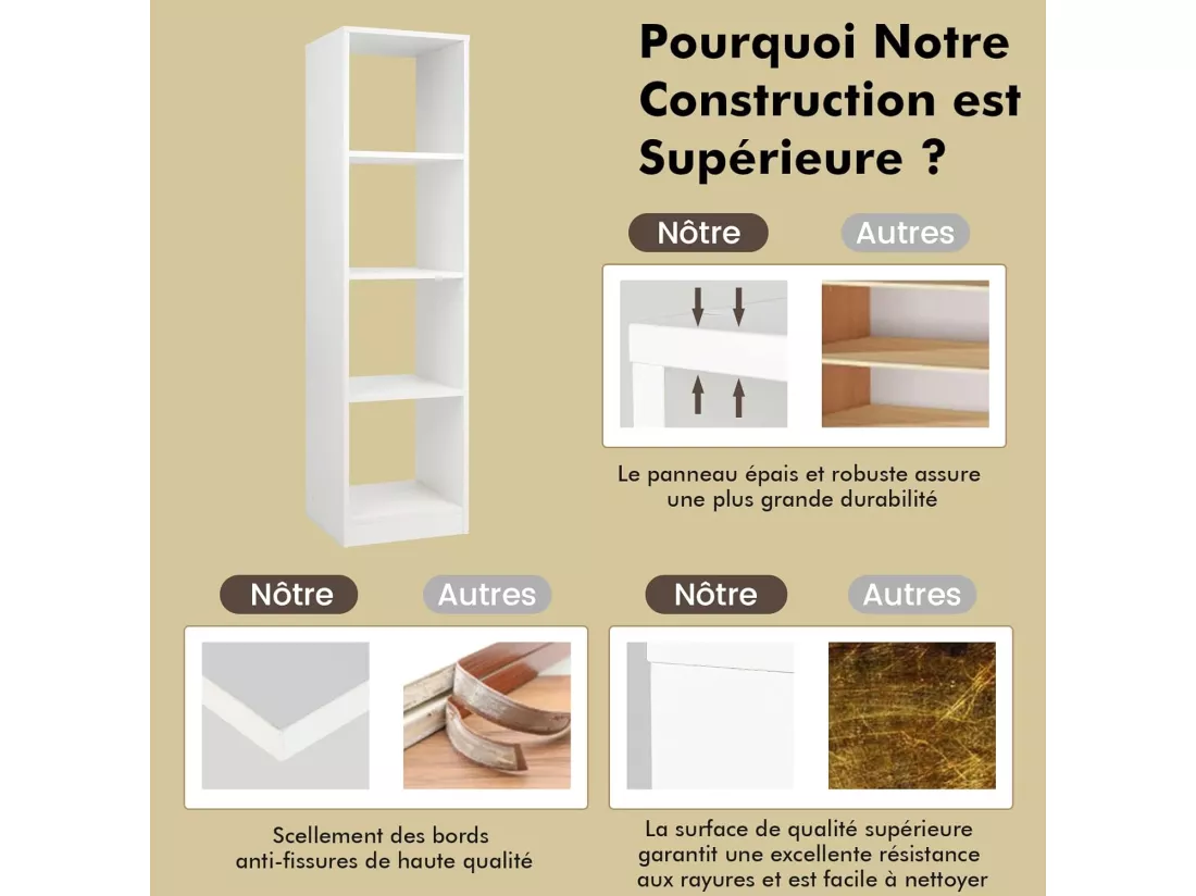 Bibliothèque Étagère Rangement à 5 Niveaux avec 4 Compartiments, Meuble Cube de Rangement en Bois pour Cuisine, Bureau, Salon, Salle d'Étude, 38 x 33 x 142 cm